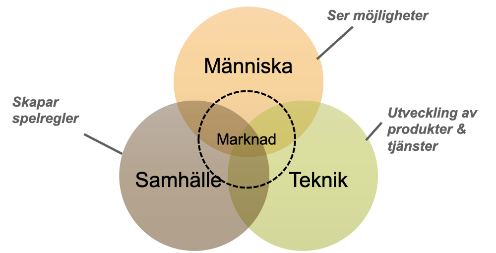 Skärmavbild 2022-12-08 kl. 08.56.06-3